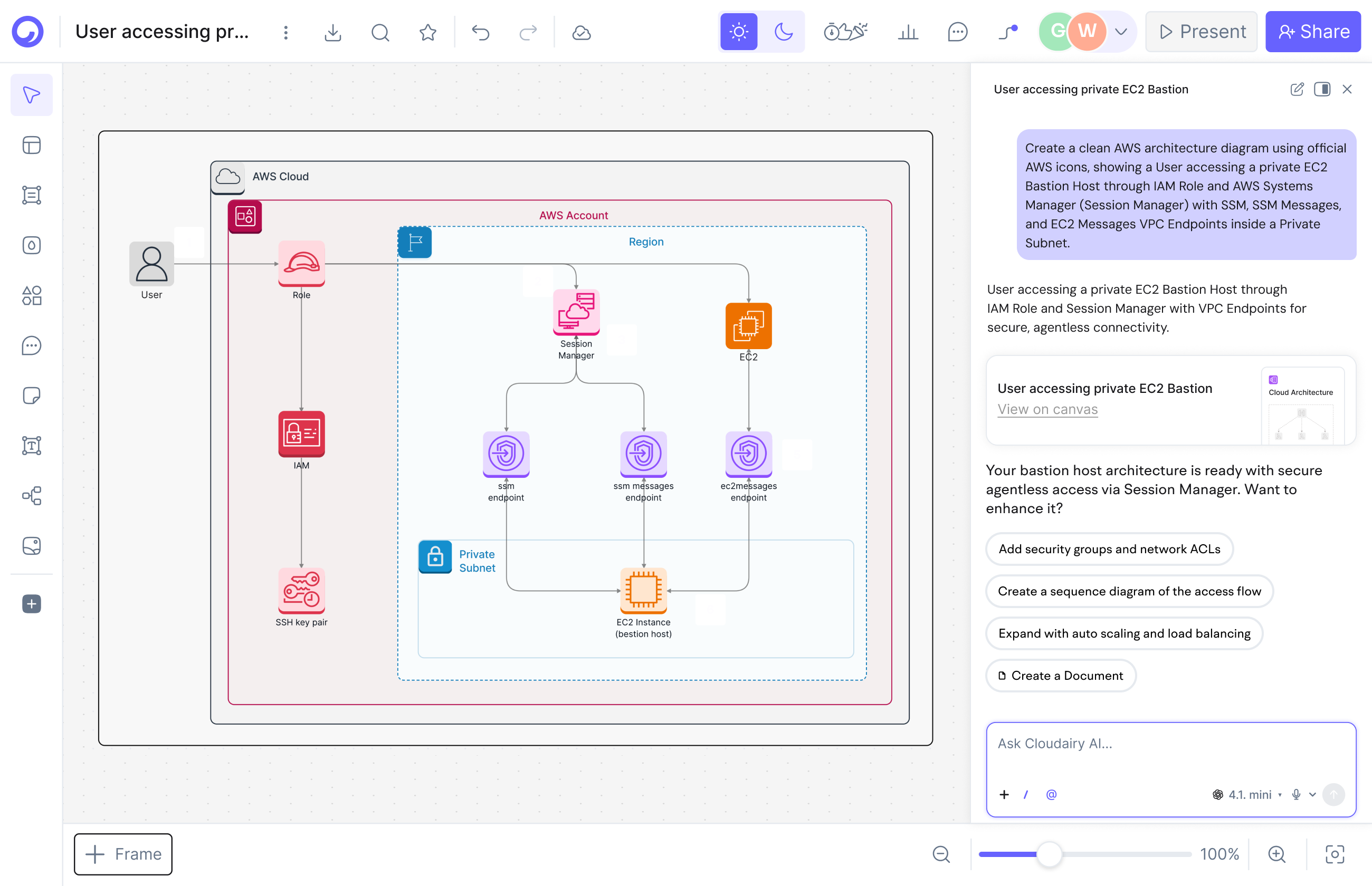 Cloudairy AI workspace generating an editable diagram from a text prompt