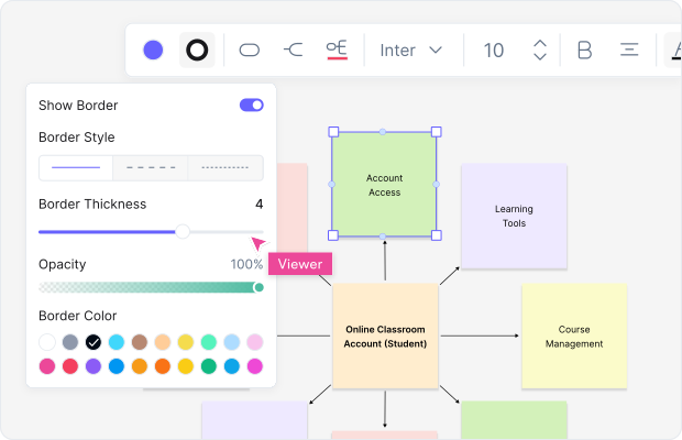 What Makes Cloudairy Concept Map Generator Unique?