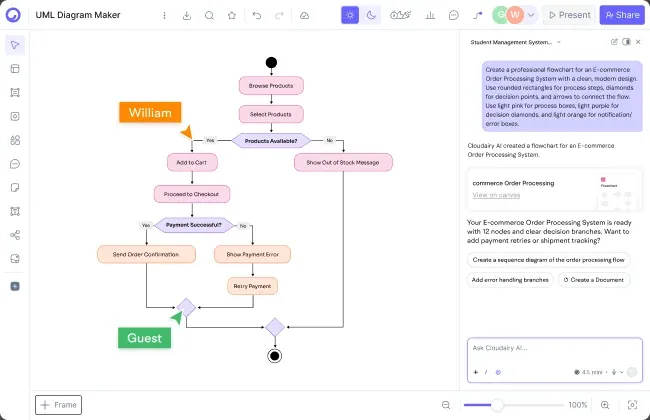 Cloudairy AI workspace generating an editable diagram from a text prompt