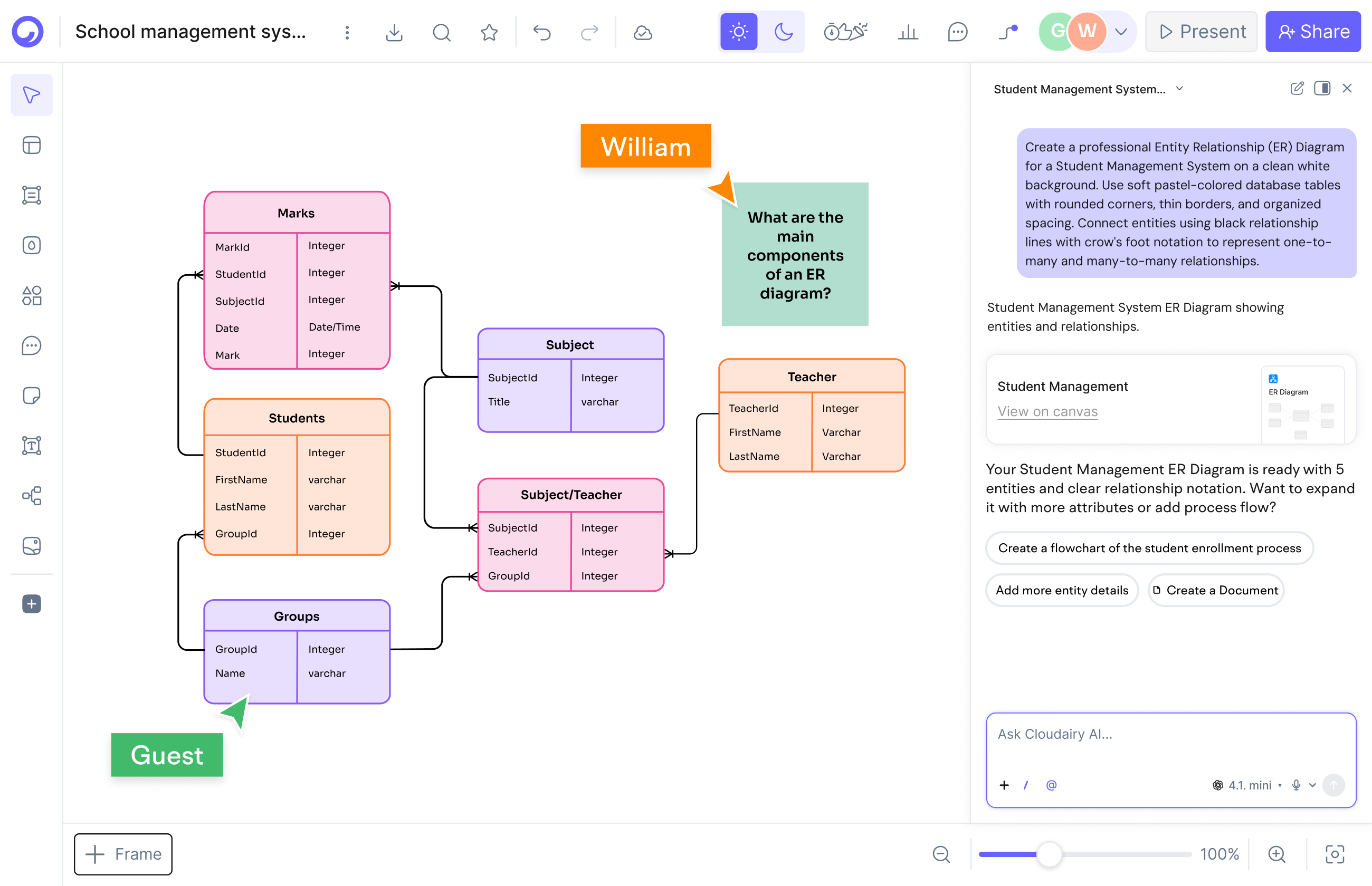 Cloudairy AI workspace generating an editable diagram from a text prompt
