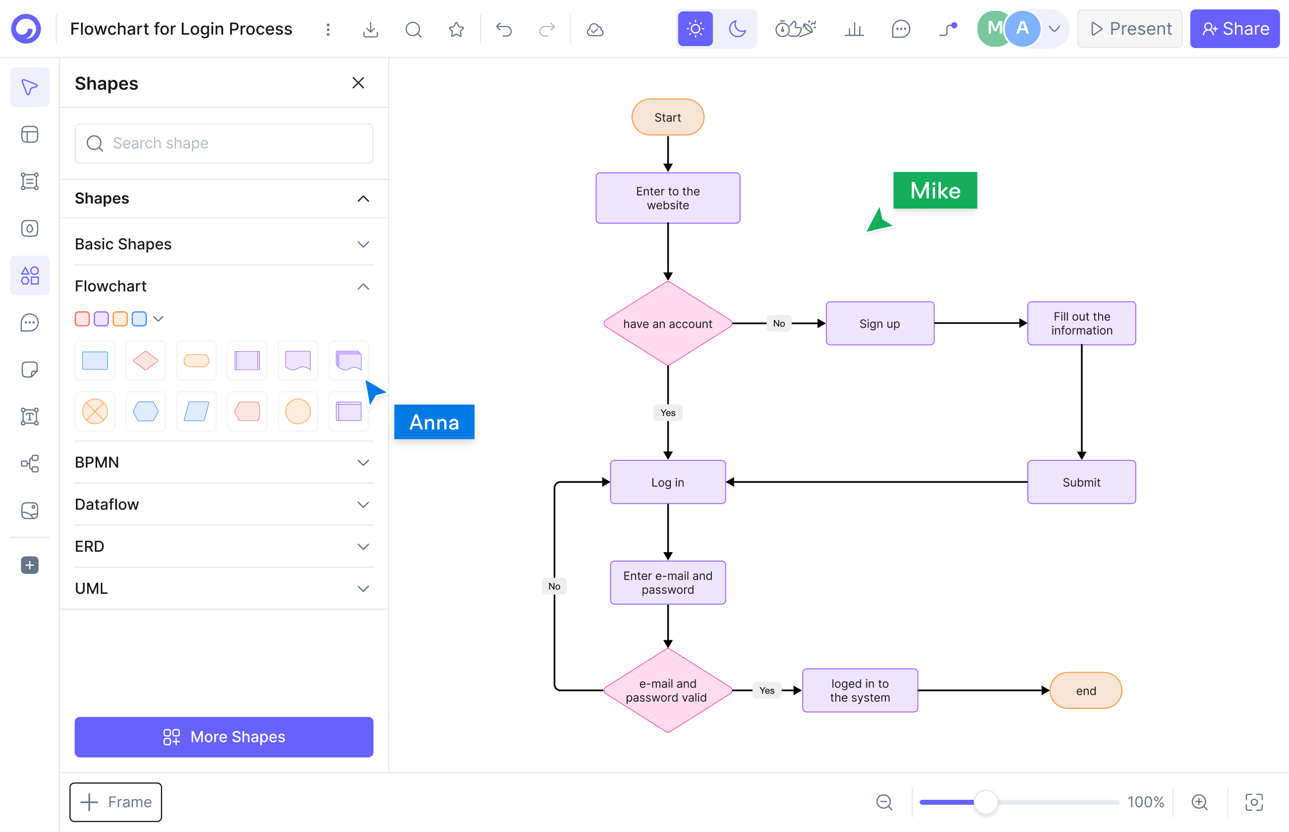 Why choose Cloudairy over draw.io?