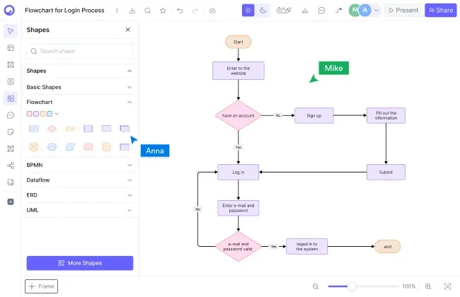 Why choose Cloudairy over draw.io?