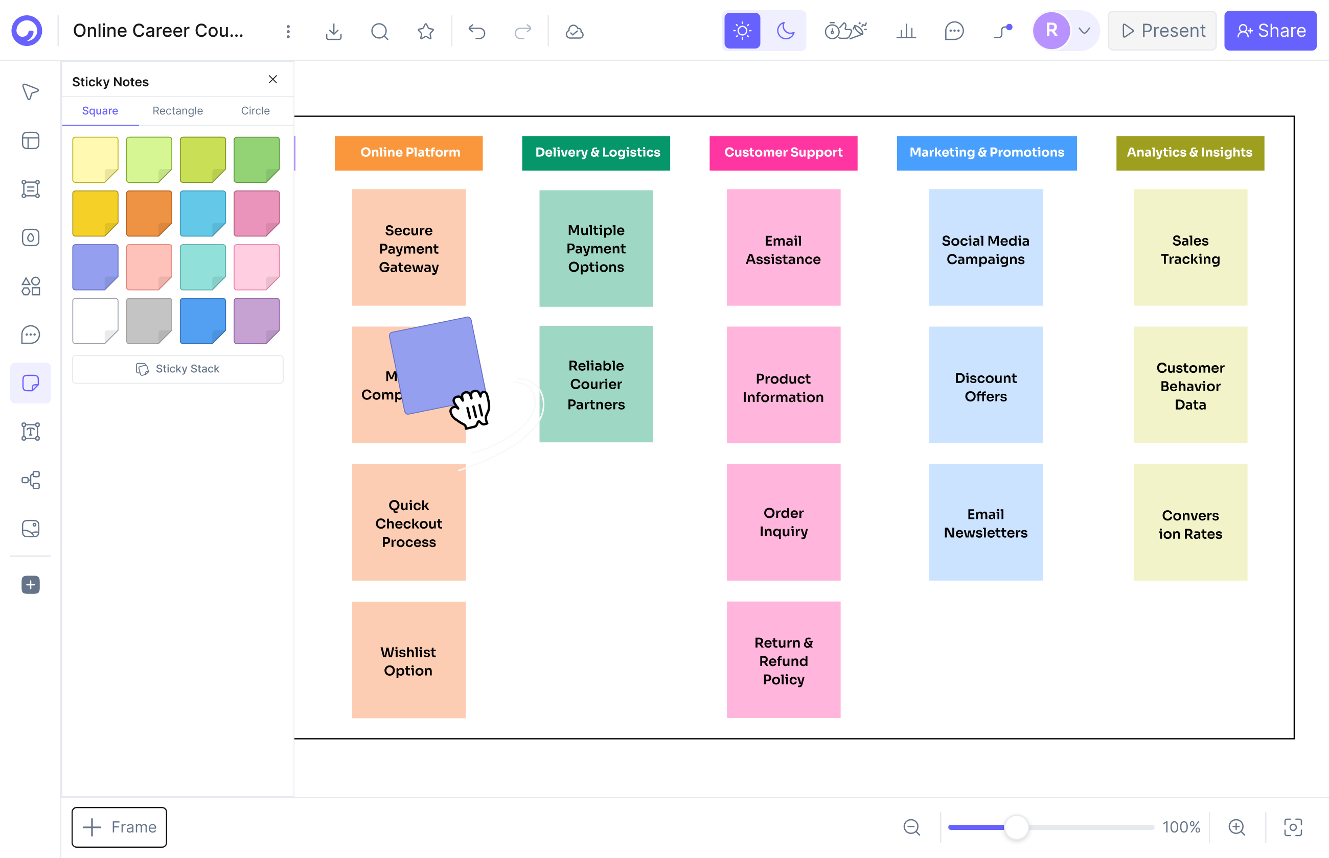 Can Cloudairy replace FigJam for workshops and brainstorming?
