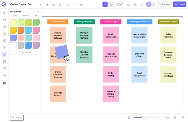 Can Cloudairy replace FigJam for workshops and brainstorming?