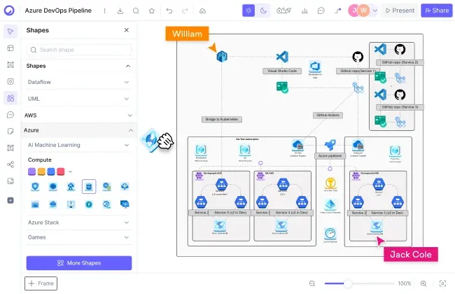 Does Cloudairy handle UML, ER, and cloud architecture diagrams like Lucidchart?