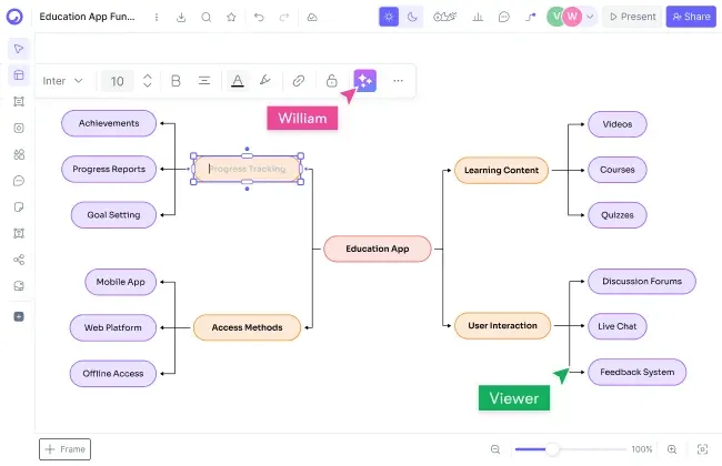 How do I move from Lucidchart to Cloudairy?