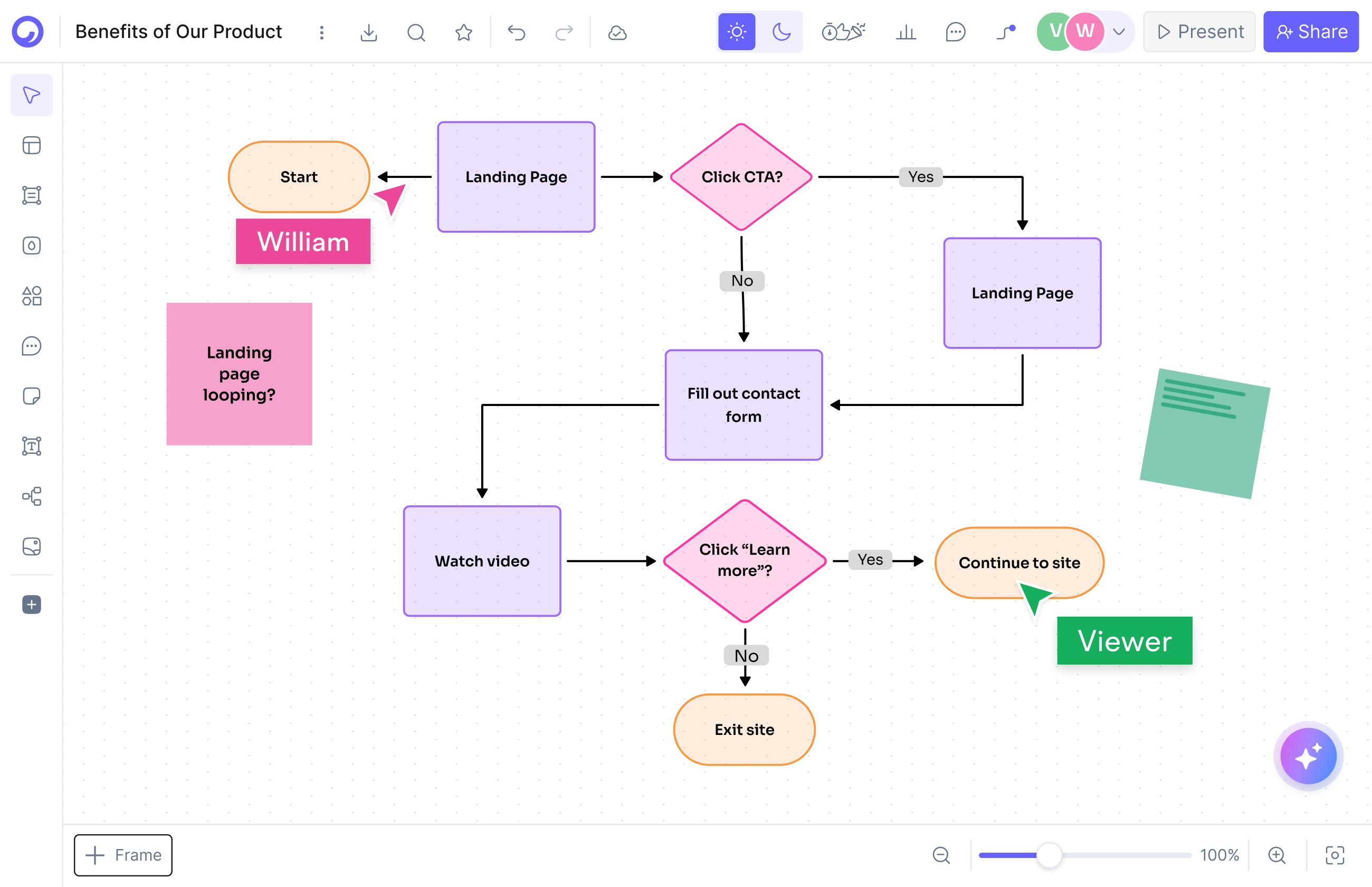 Lucidchart vs Visio: pricing comparison