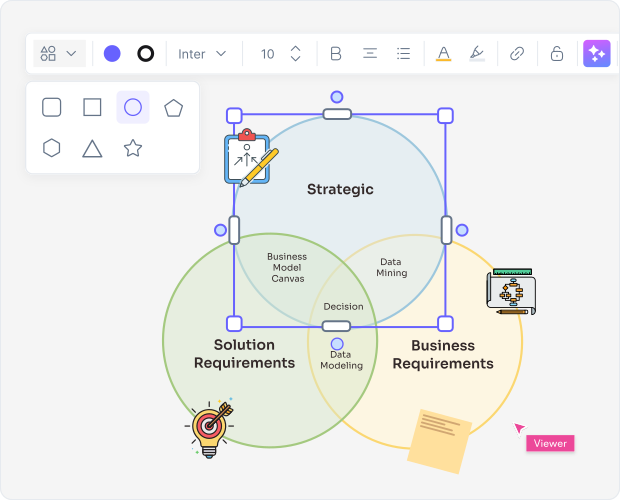 Benefits of Using an AI Venn Diagram Generator