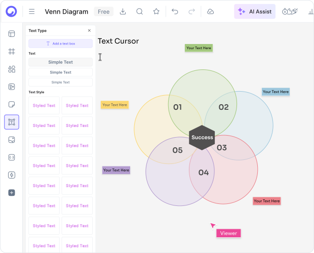 How to Create Venn Diagrams with AI