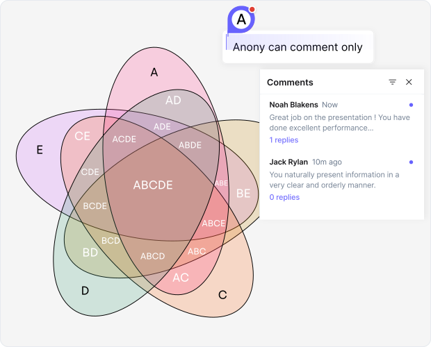 Why Choose Cloudairy's Venn Diagram Tool?