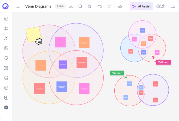 Types of Venn Diagrams