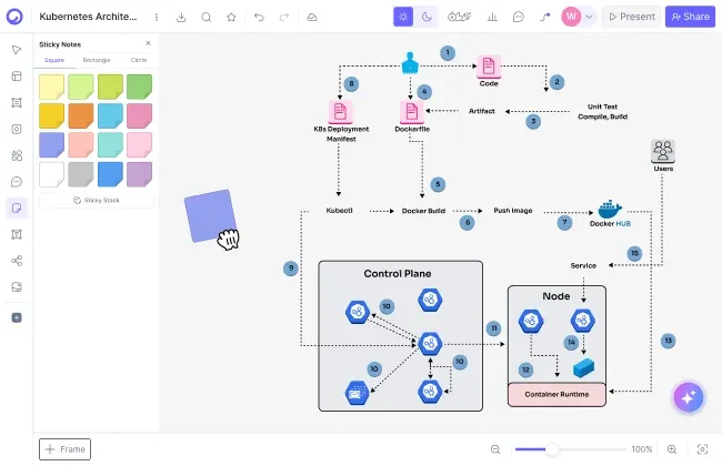 How do I move from Miro to Cloudairy?