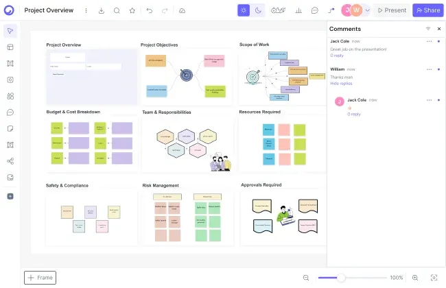 Is Cloudairy better than Miro for technical diagrams?