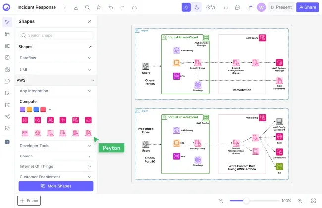 Is Cloudairy better than Mural for technical diagrams?