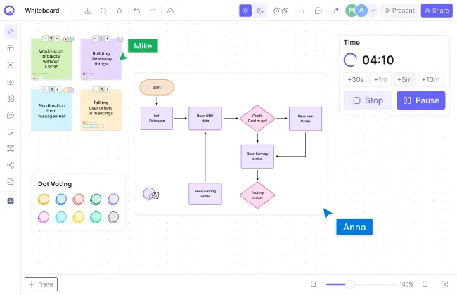 Cloudairy AI workspace generating an editable diagram from a text prompt