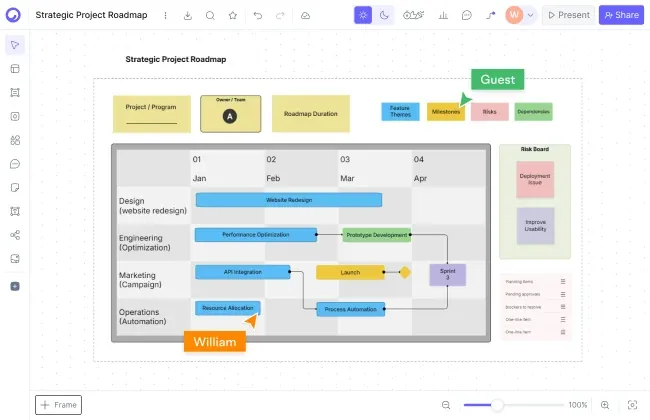 Product roadmap software - a quarterly product roadmap built in Cloudairy