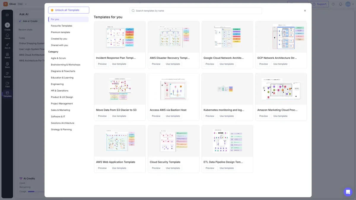 Where does the free Visio web version stop?