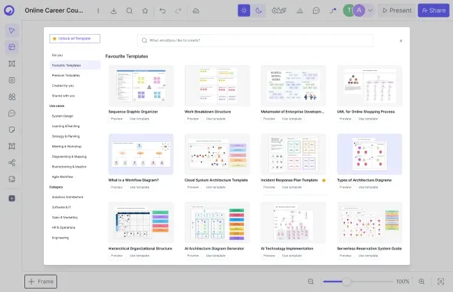 How do I move from SmartDraw to Cloudairy?