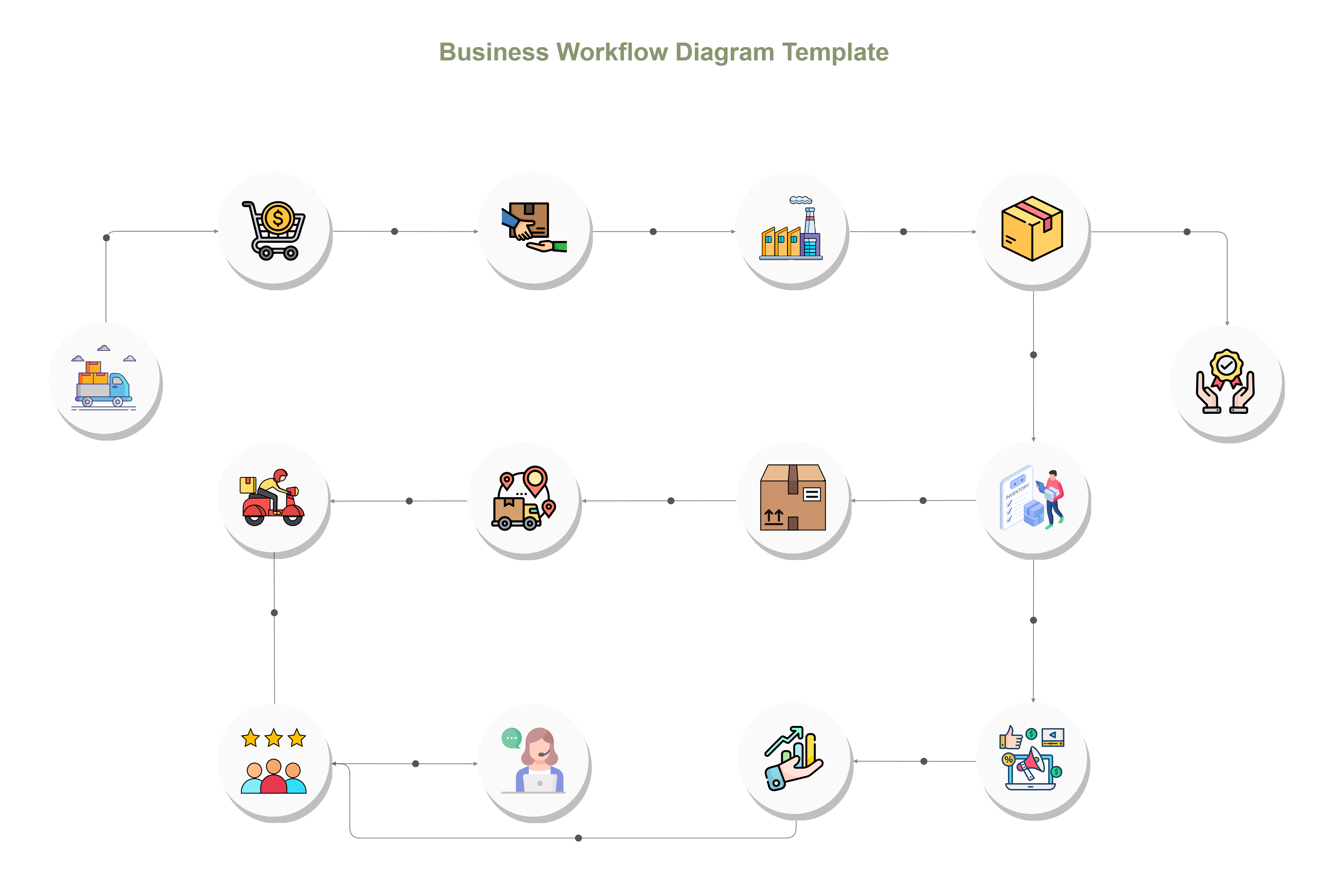 Business Workflow Diagram Template