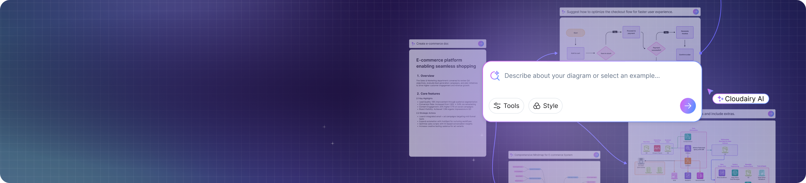 Cloudairy template library - editable boards for retros, sprints, and diagrams