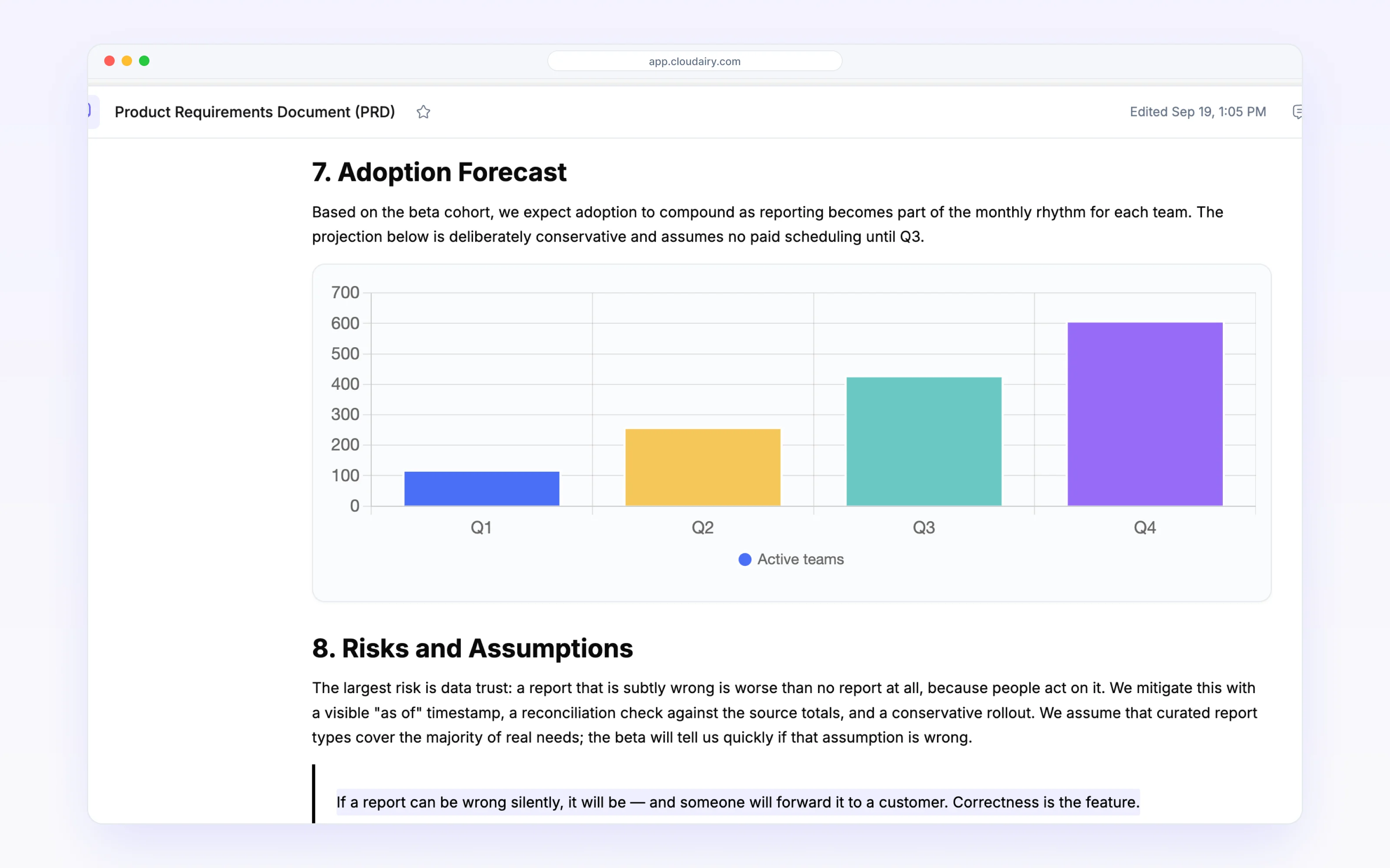 A product requirements document in Cloudairy Docs with an adoption forecast chart and a risks section