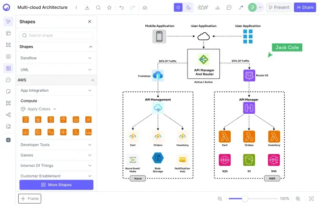 Does Cloudairy make cloud architecture diagrams easier than Visio?