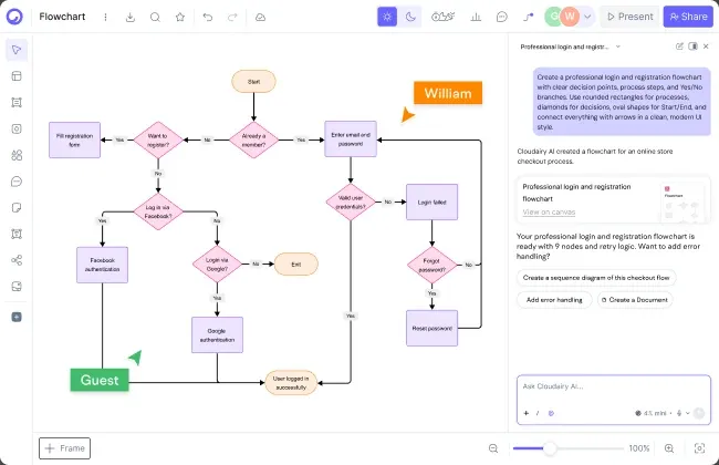 Why choose Cloudairy over Microsoft Visio?