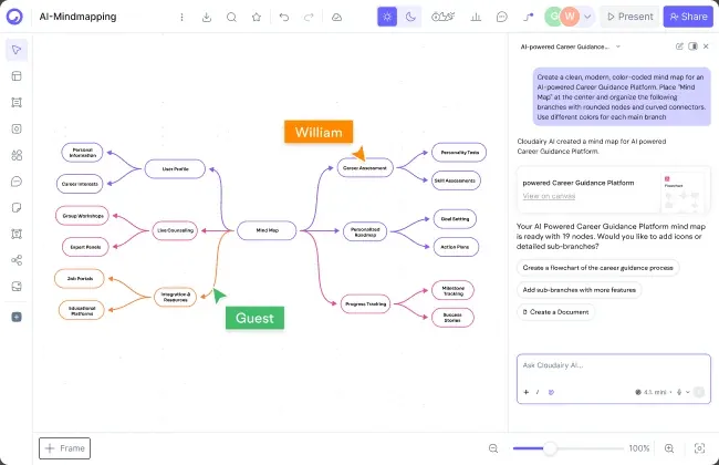 Cloudairy AI workspace generating an editable diagram from a text prompt