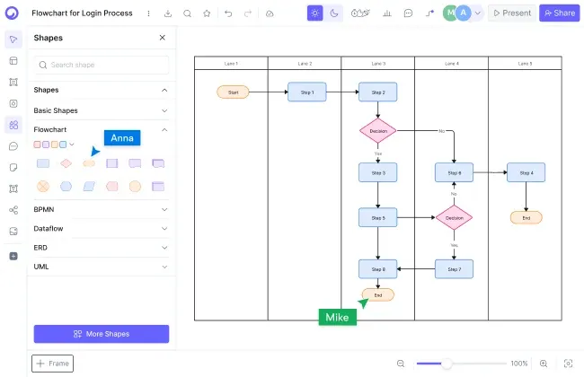 What are the limits of Visio for the web on a Mac?
