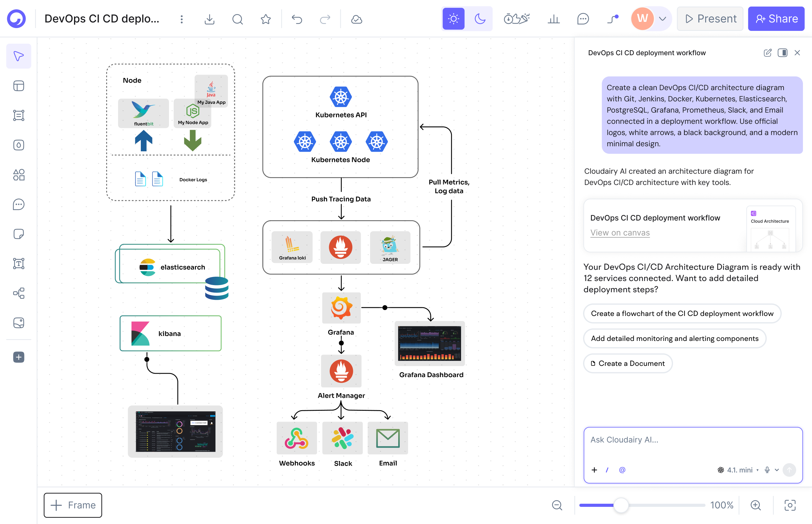 Cloudairy AI workspace generating an editable diagram from a text prompt
