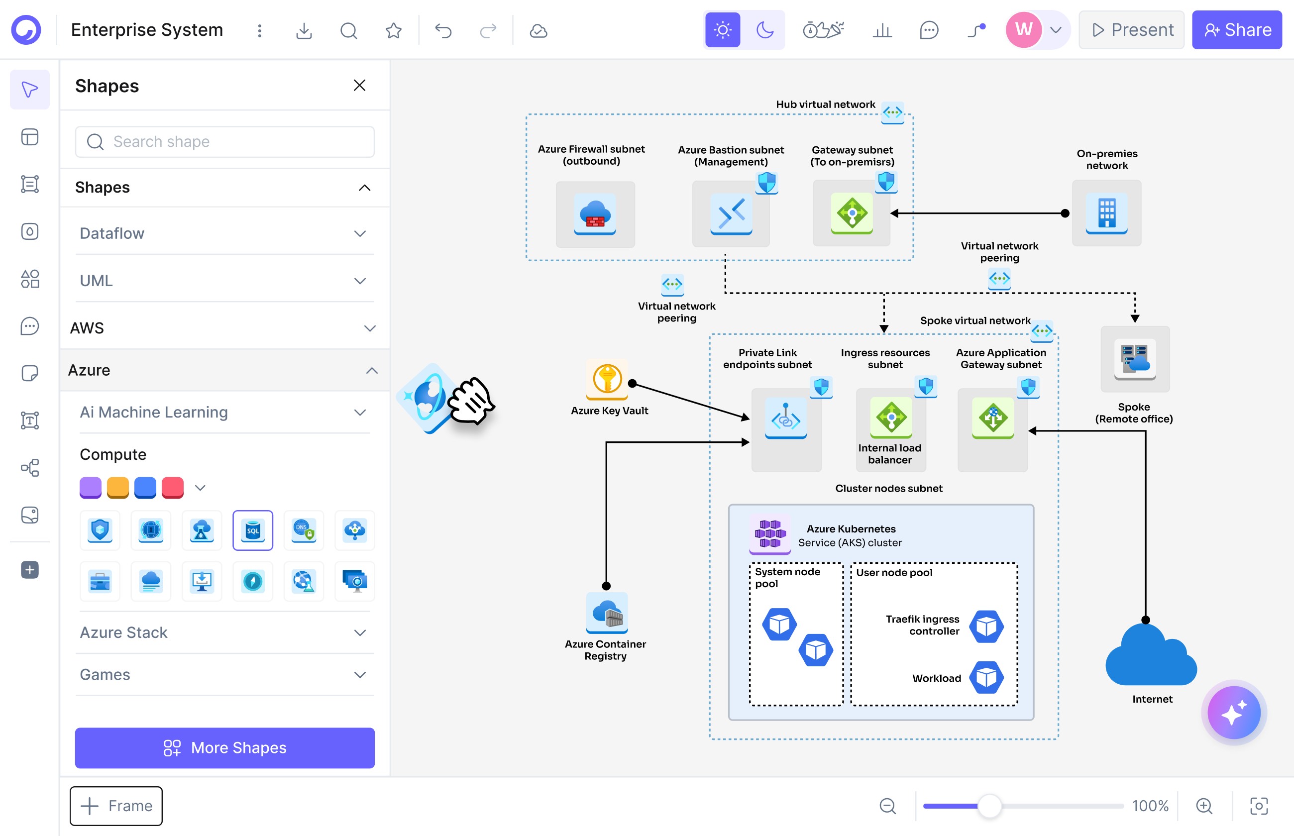 What does a free AI-native online editor add?