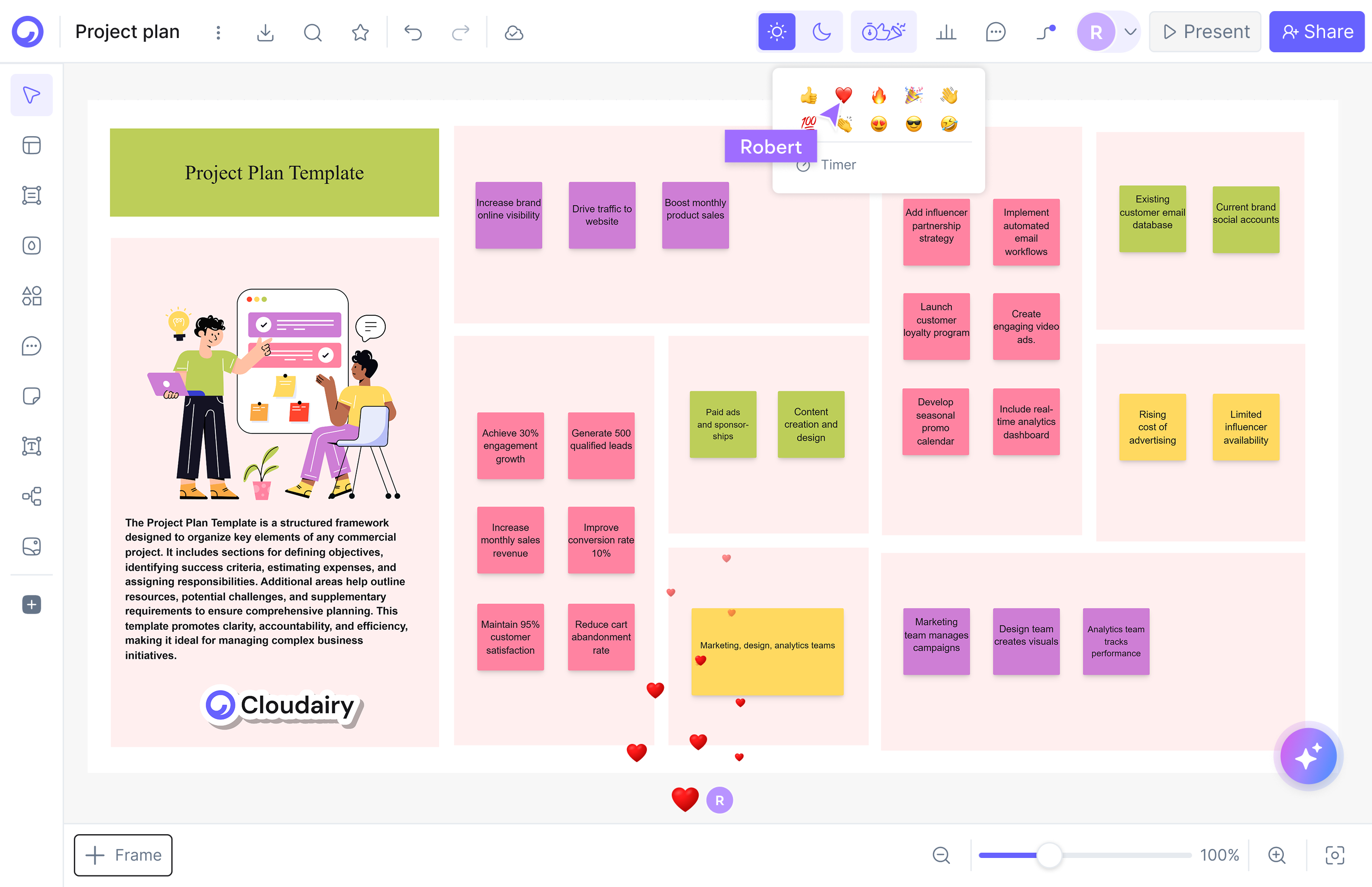 Where does the free Visio web version stop?