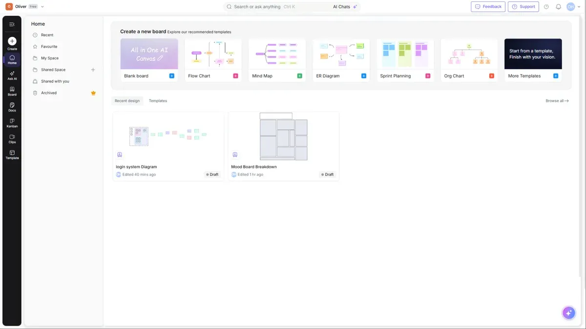The Home dashboard after onboarding
