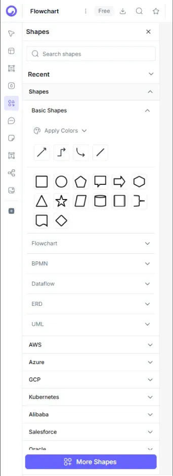 The shape library, showing categories