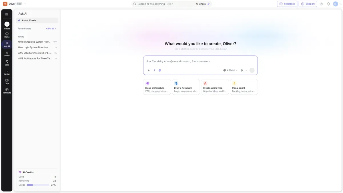 The Cloudairy AI hub
