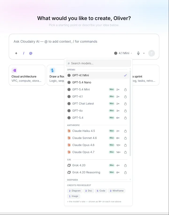The AI model picker