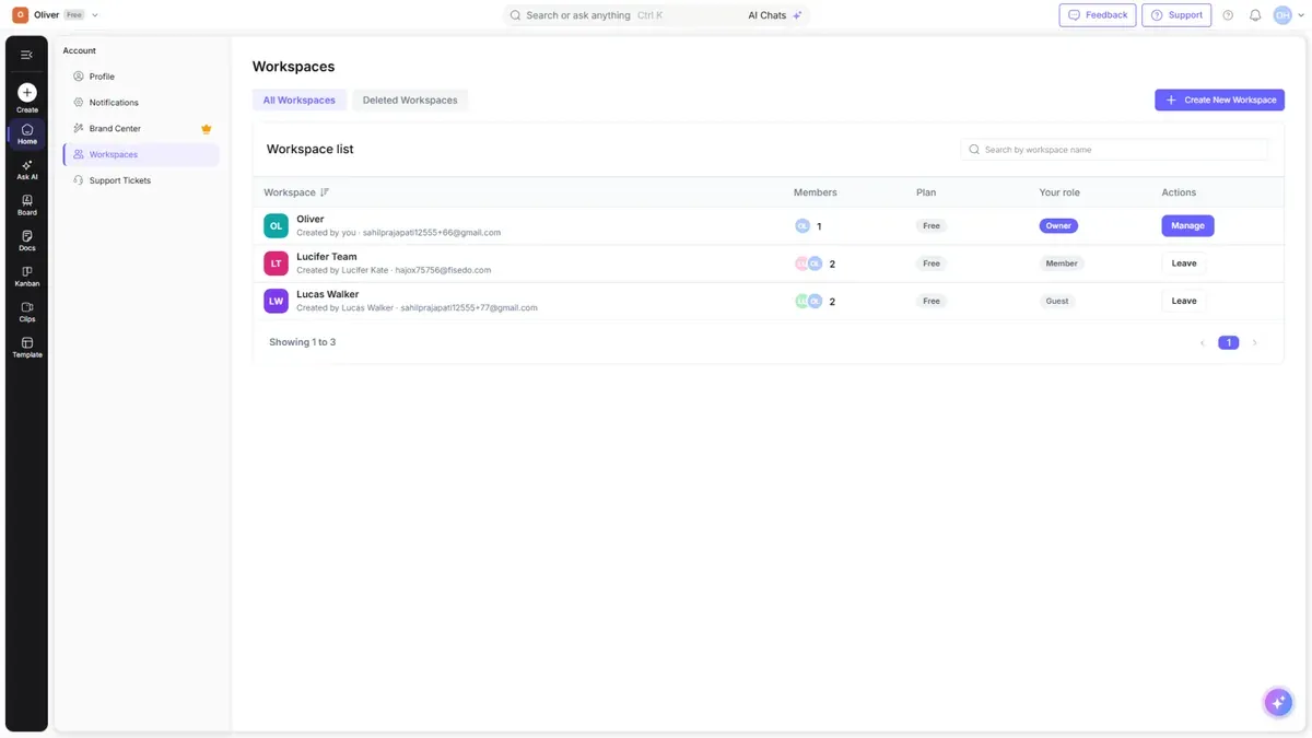 The Workspaces list