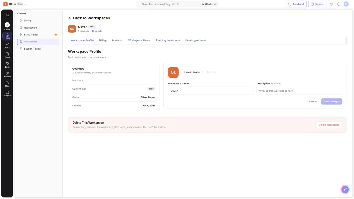 Workspace management tabs